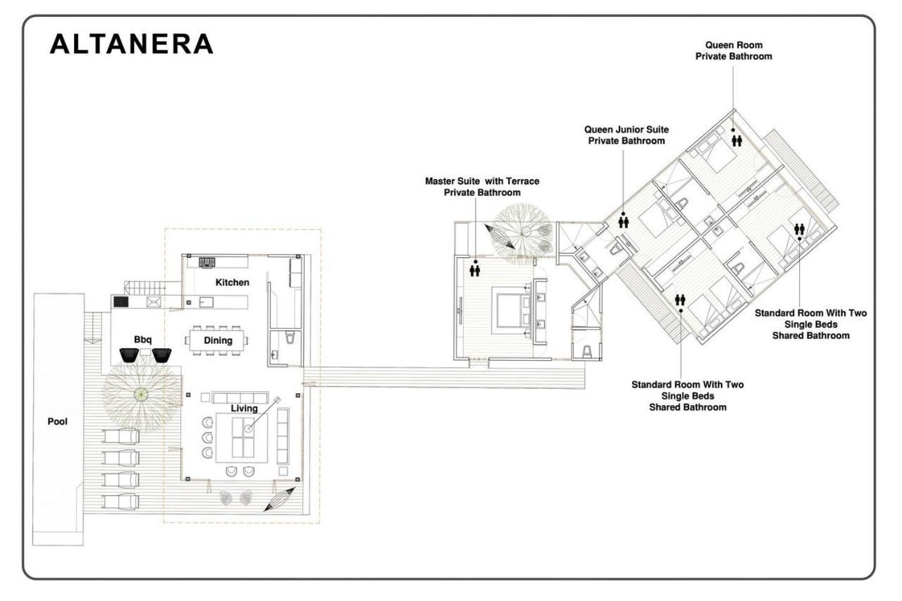Вілла Casa Altanera Recado Екстер'єр фото